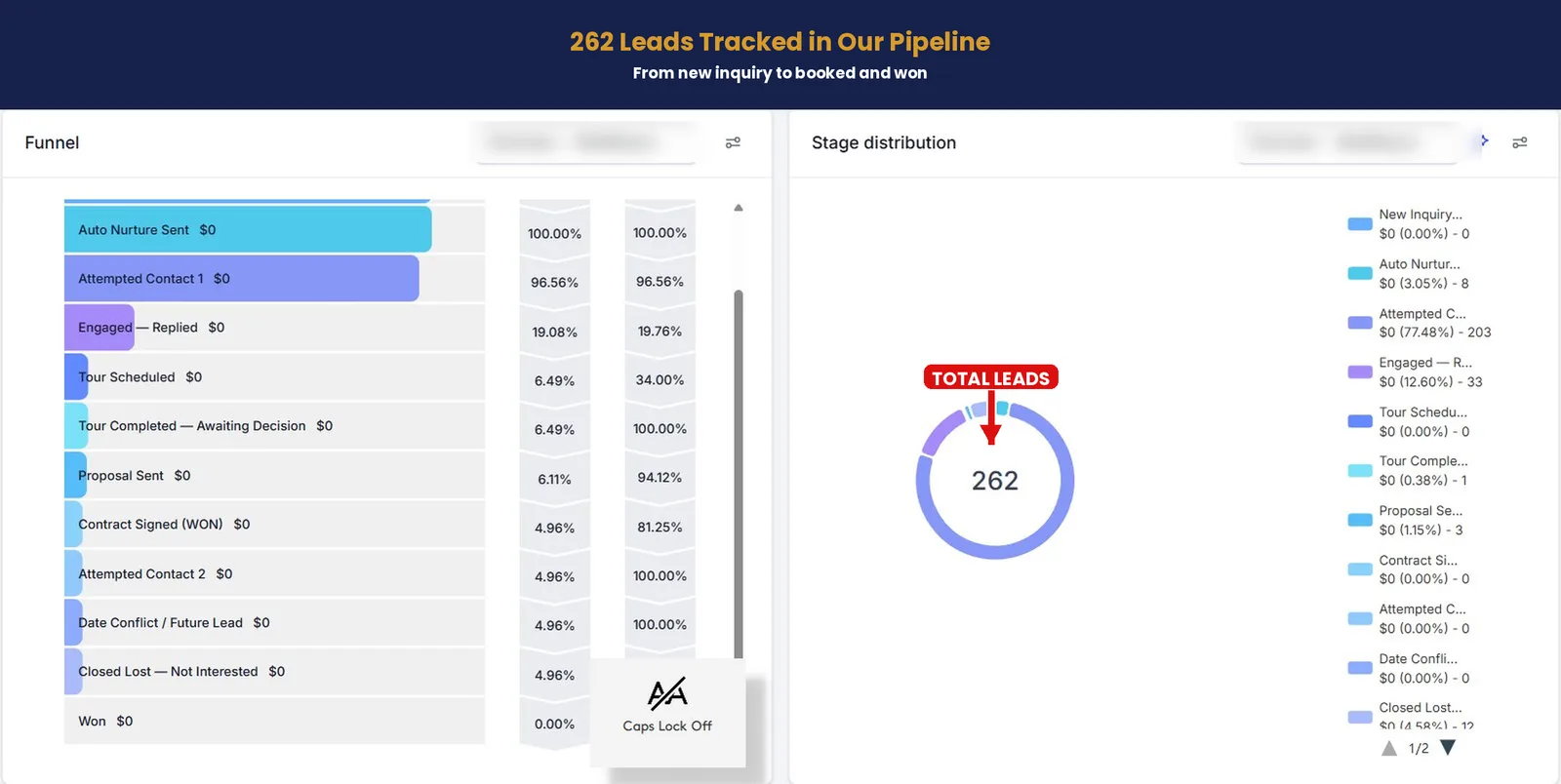 CRM pipeline showing leads moving from inquiry to won